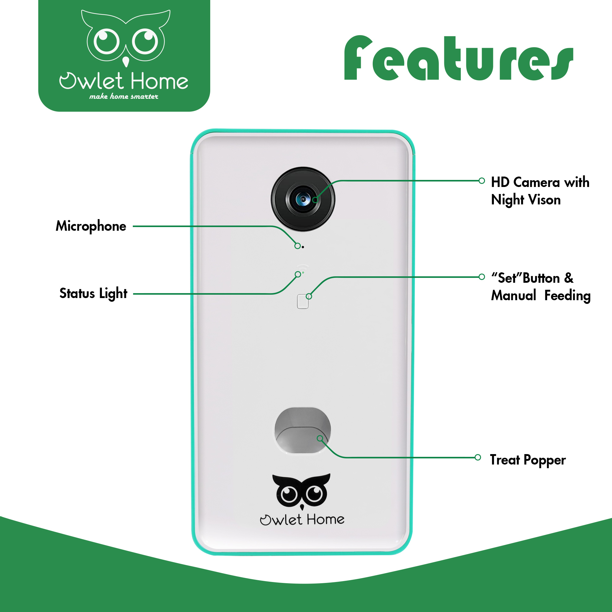 Owlet Home Smart Dog Camera with treat tossing (BLUE), WiFi connecting(2.4G  & 5G), 1080p HD Camera, Live Video Streaming, Auto Night Vision, 2-Way